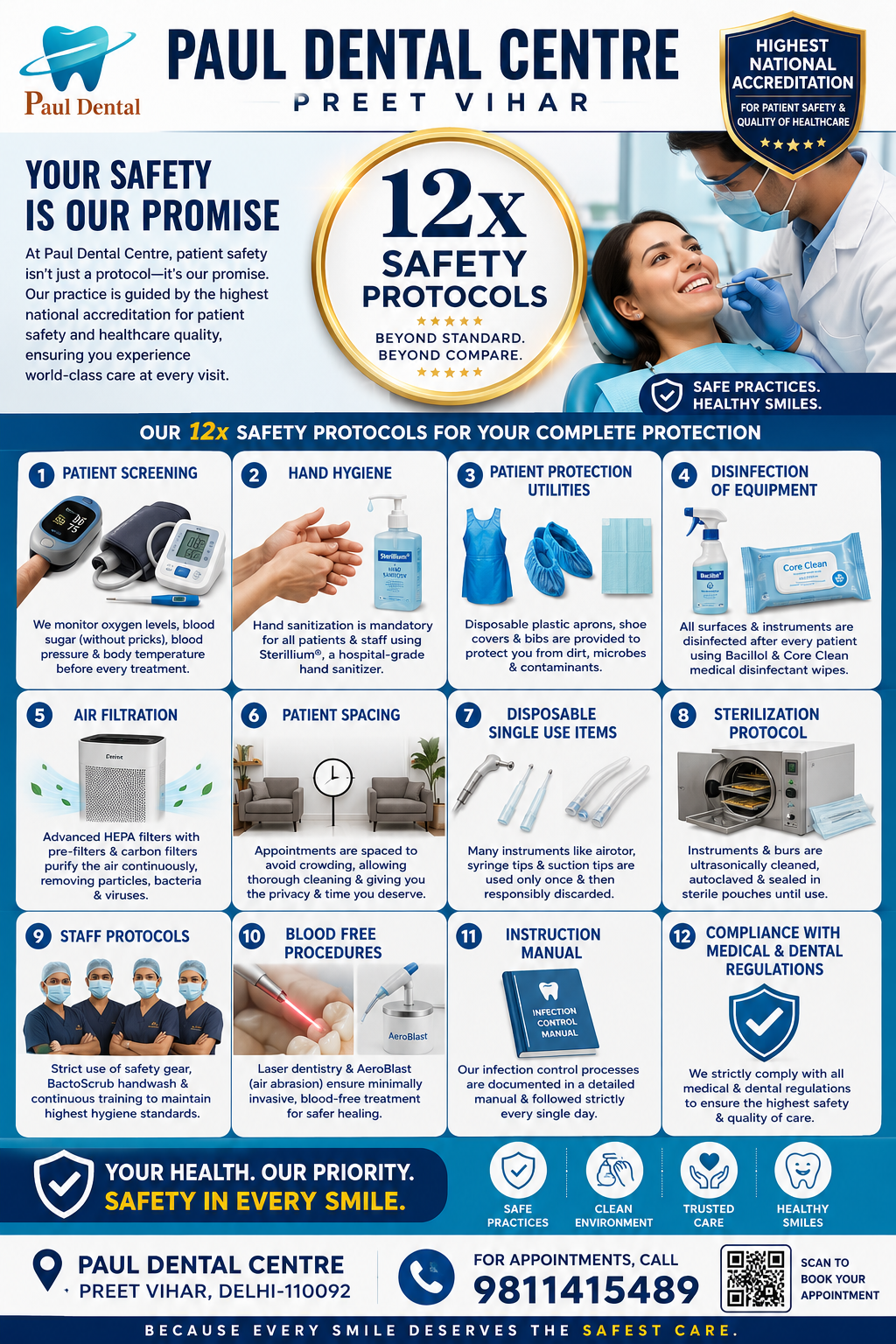 What We Follow at Paul Dental Centre
